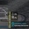 Готовый интерфейс HUD для вашего проекта GTA 5 RP